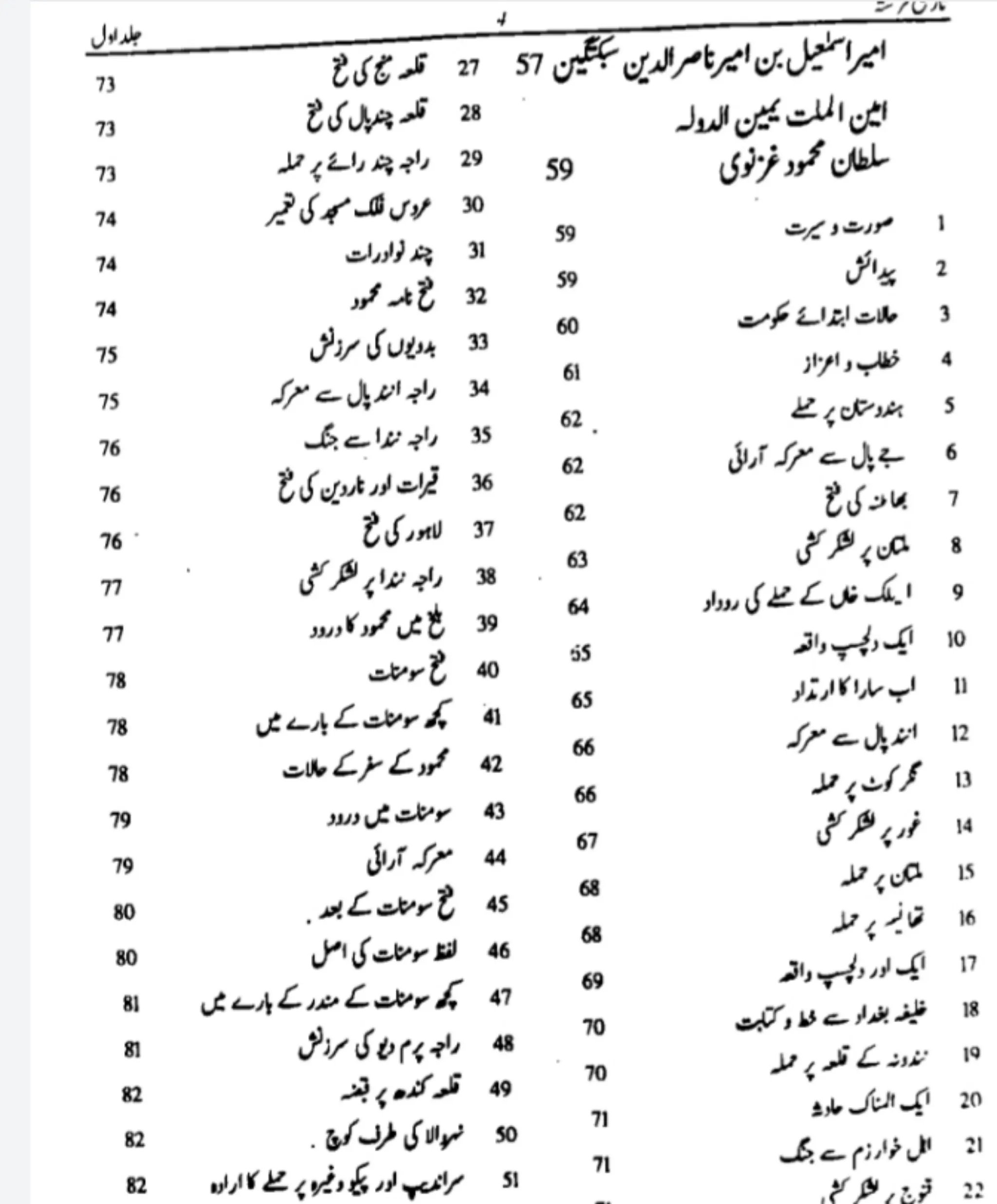 Tareekh e Hindustan Urdu Book | Indus Appstore | Screenshot