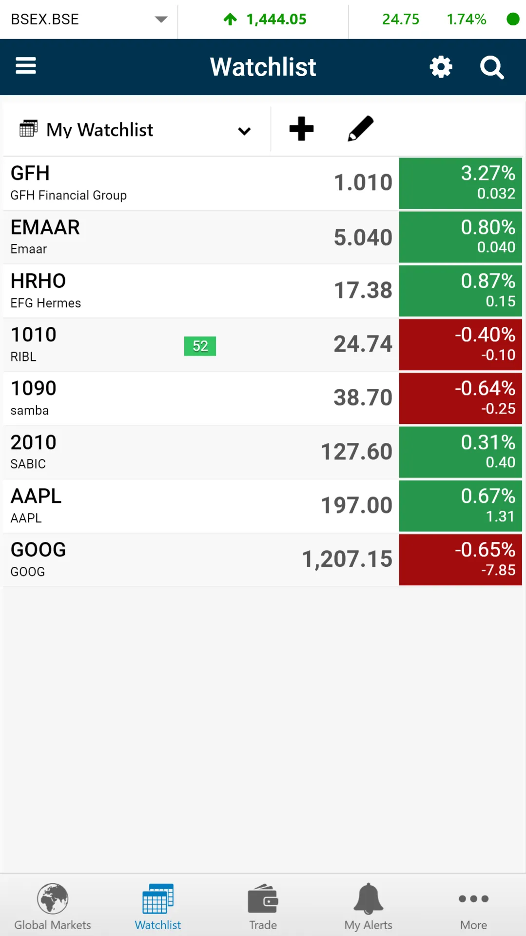 Al Ahlia Bahrain GTN | Indus Appstore | Screenshot