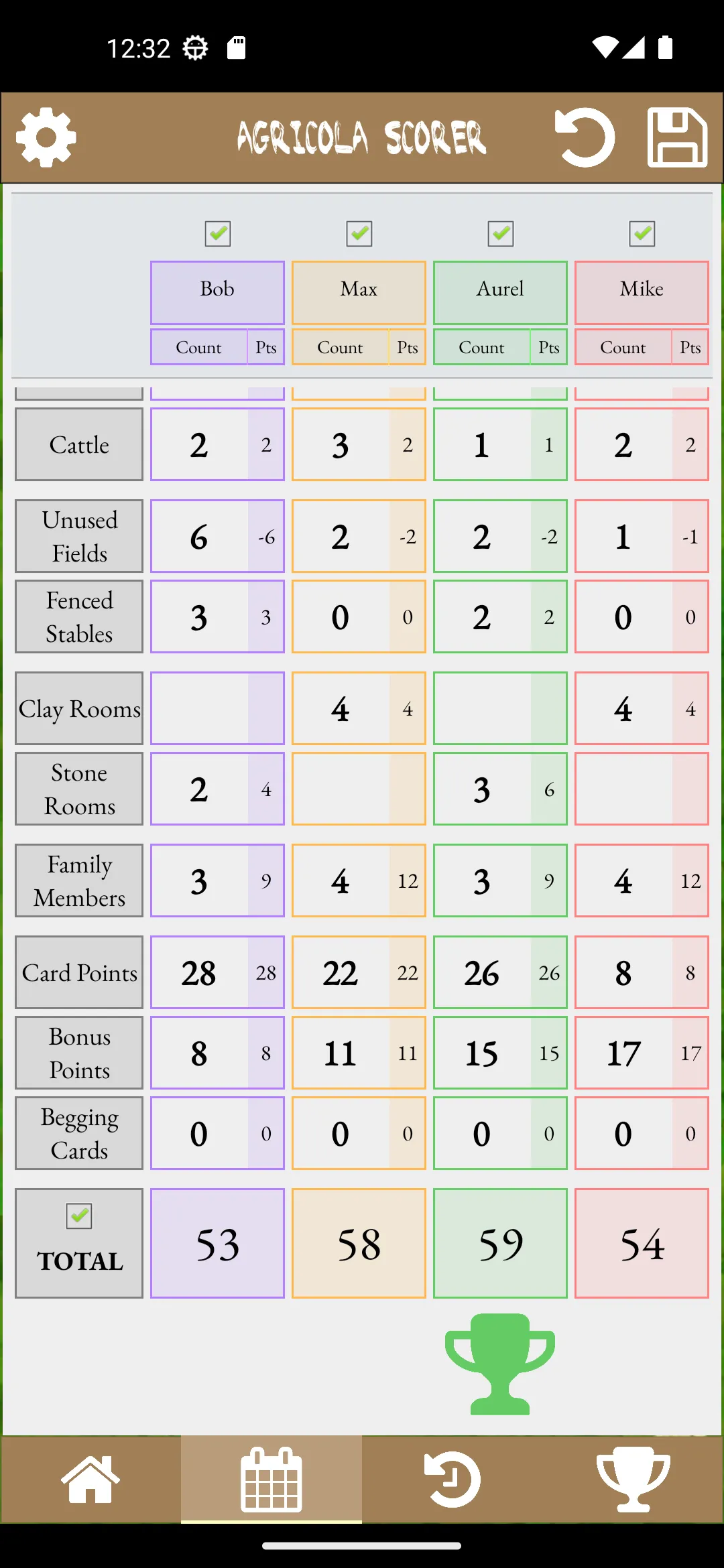 Agricola Scorer | Indus Appstore | Screenshot