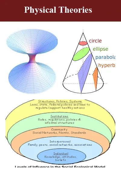 Theoretical physics | Indus Appstore | Screenshot