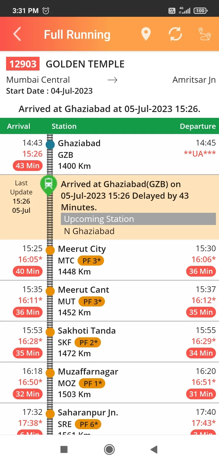 NTES - for RAIL SAARTHI | Indus Appstore | Screenshot