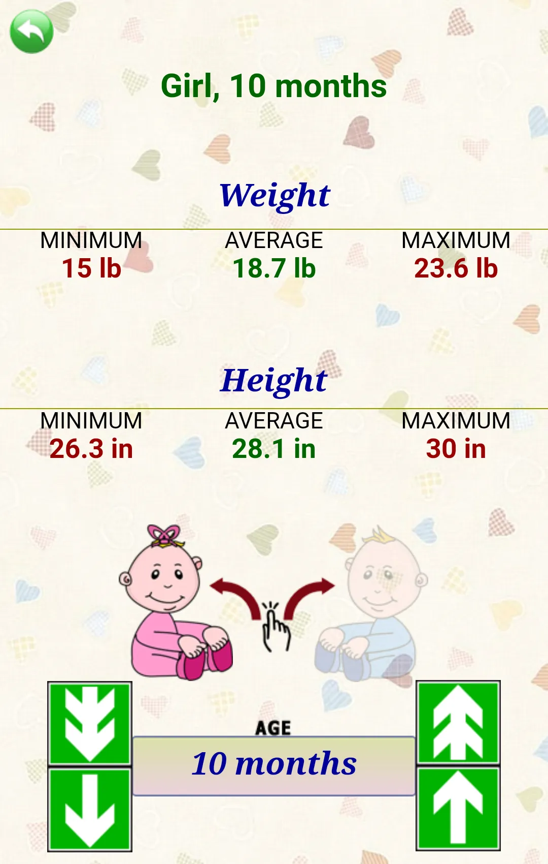 Baby weight and height | Indus Appstore | Screenshot