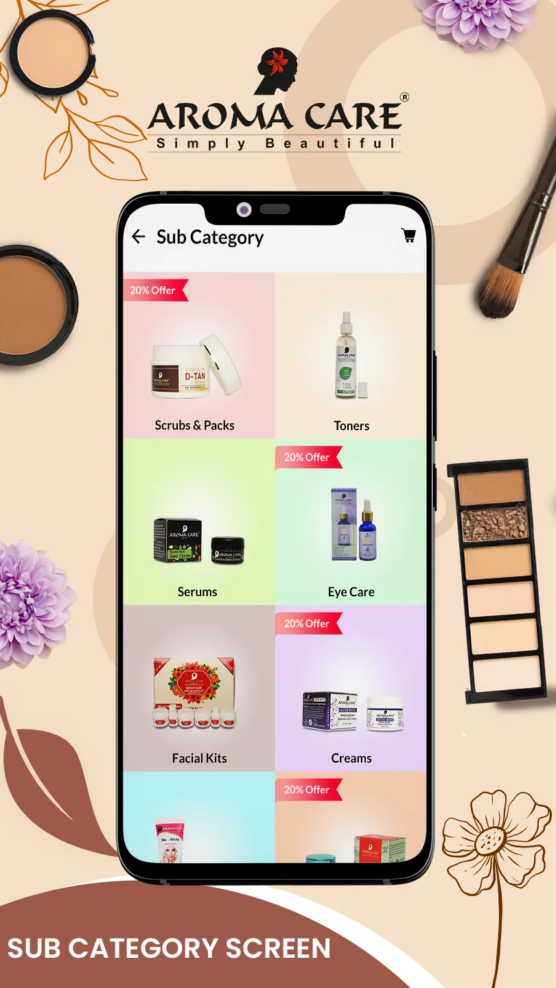 Aroma Cares | Indus Appstore | Screenshot