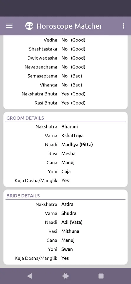 Horoscope Matcher | Indus Appstore | Screenshot