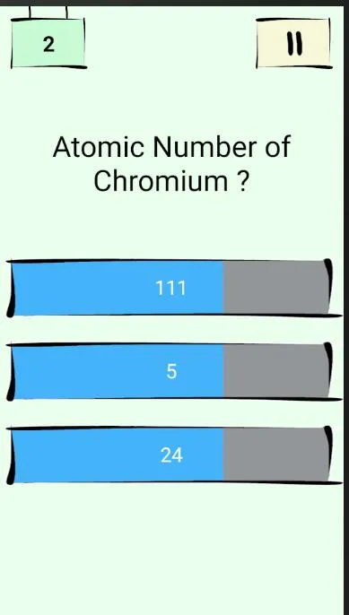 Periodic Table Quiz | Indus Appstore | Screenshot