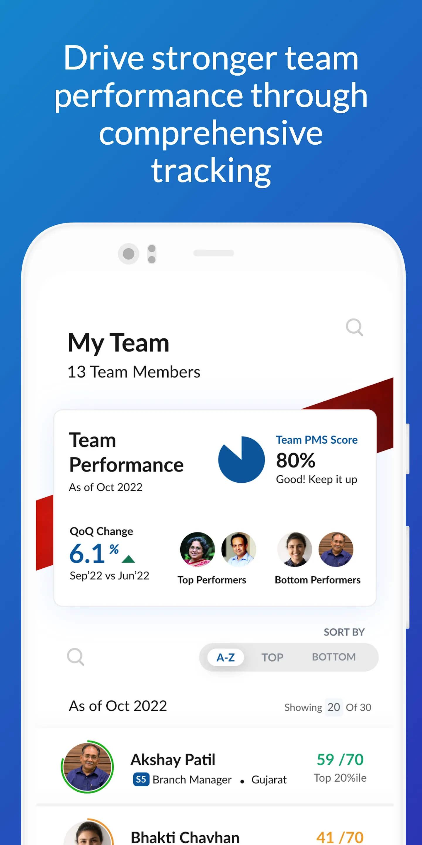 EKAM - Union Bank of India | Indus Appstore | Screenshot