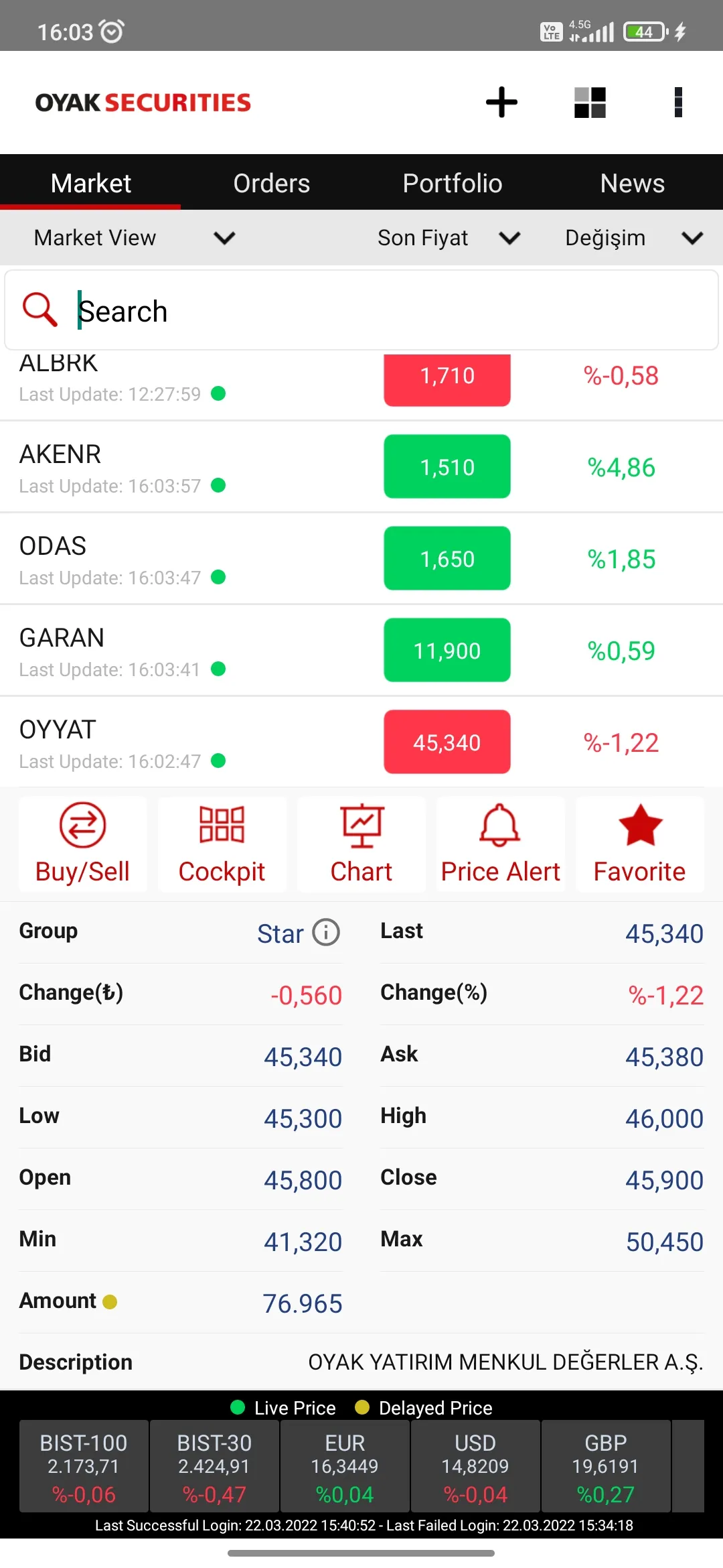 Oyak Trade | Indus Appstore | Screenshot