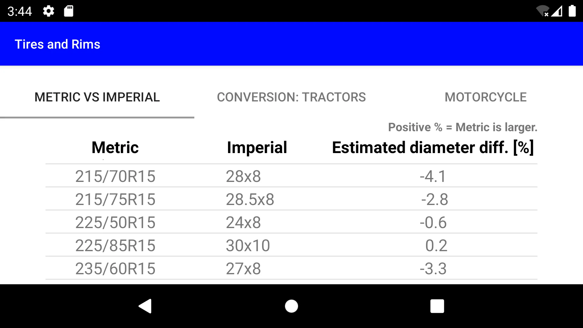 Tires and Rims | Indus Appstore | Screenshot