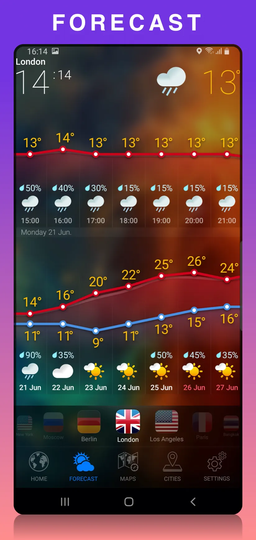 ONE METEO | Indus Appstore | Screenshot