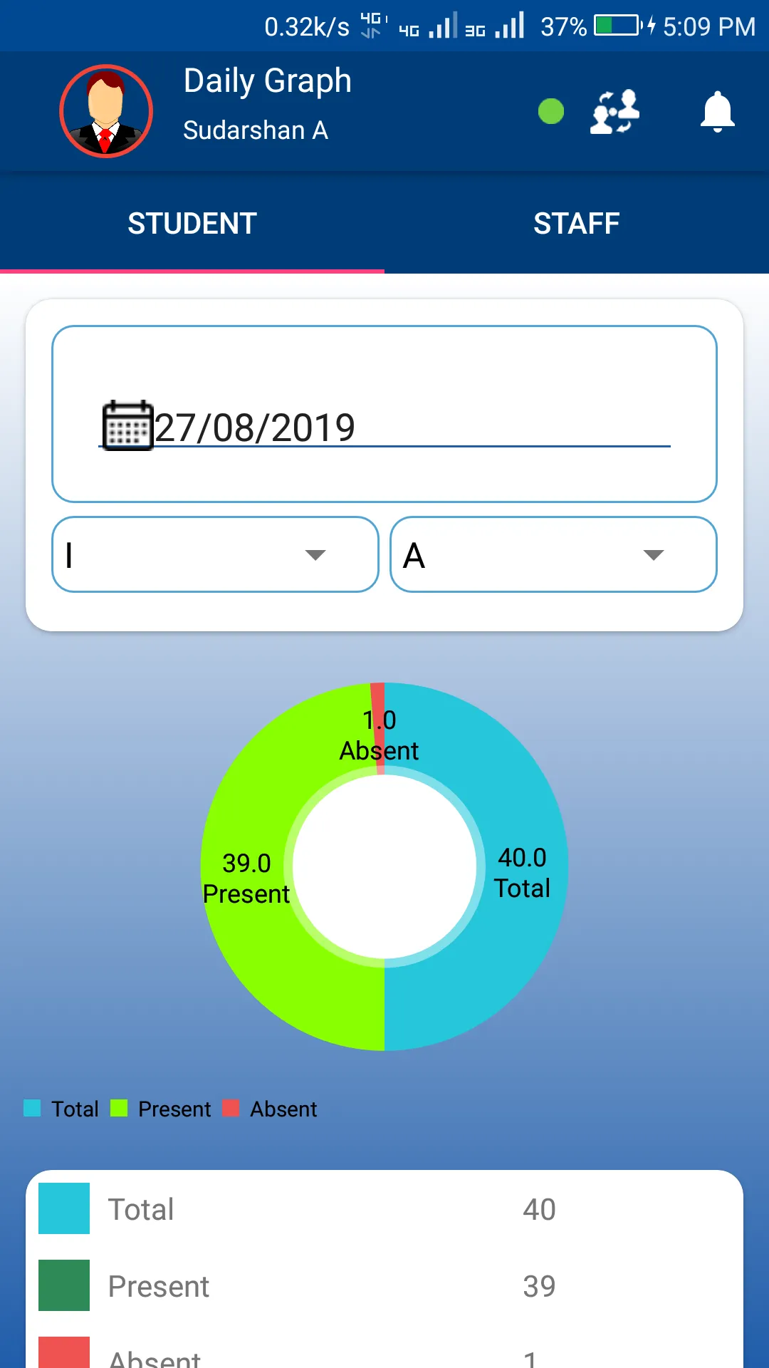 Bansidhar Aggarwal School & Jr | Indus Appstore | Screenshot