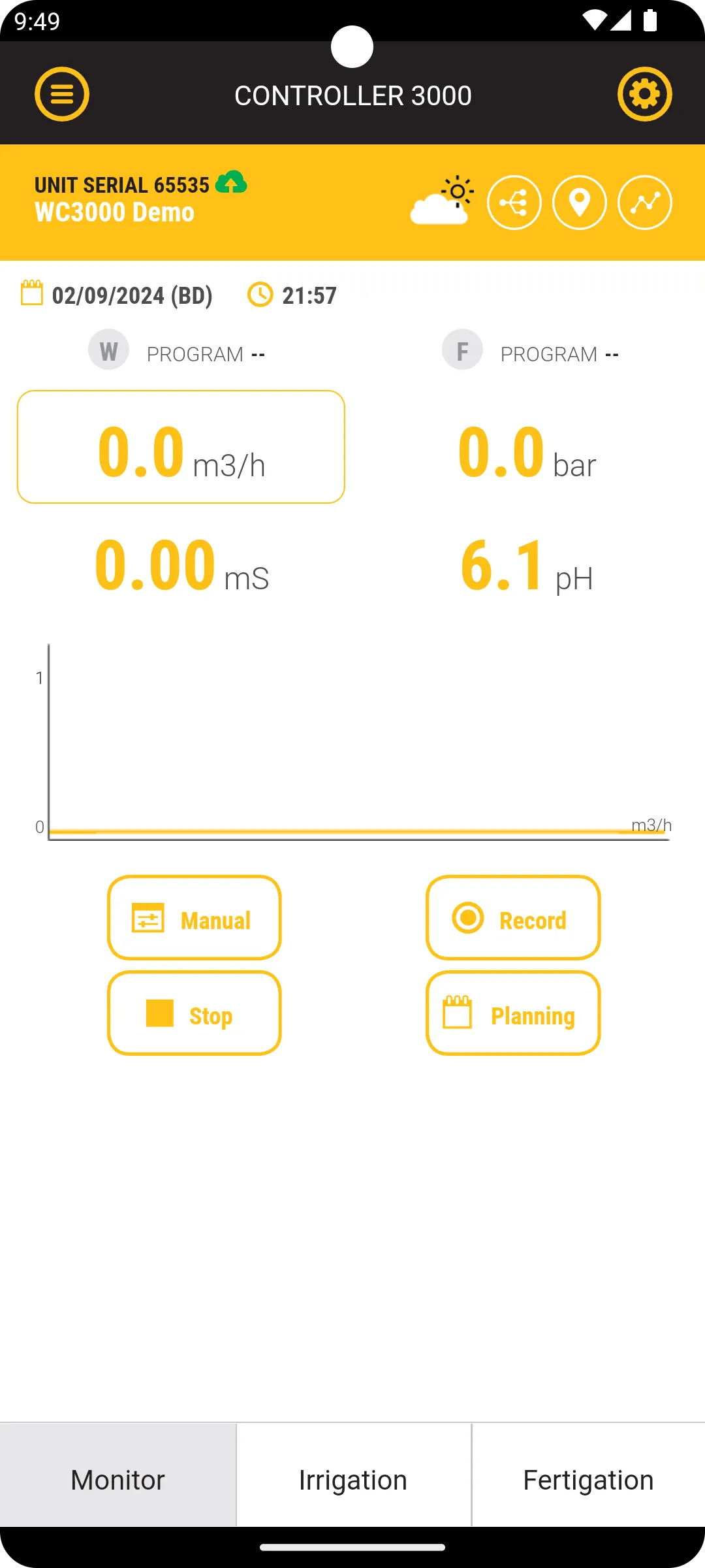 ITC Cloud Manager | Indus Appstore | Screenshot