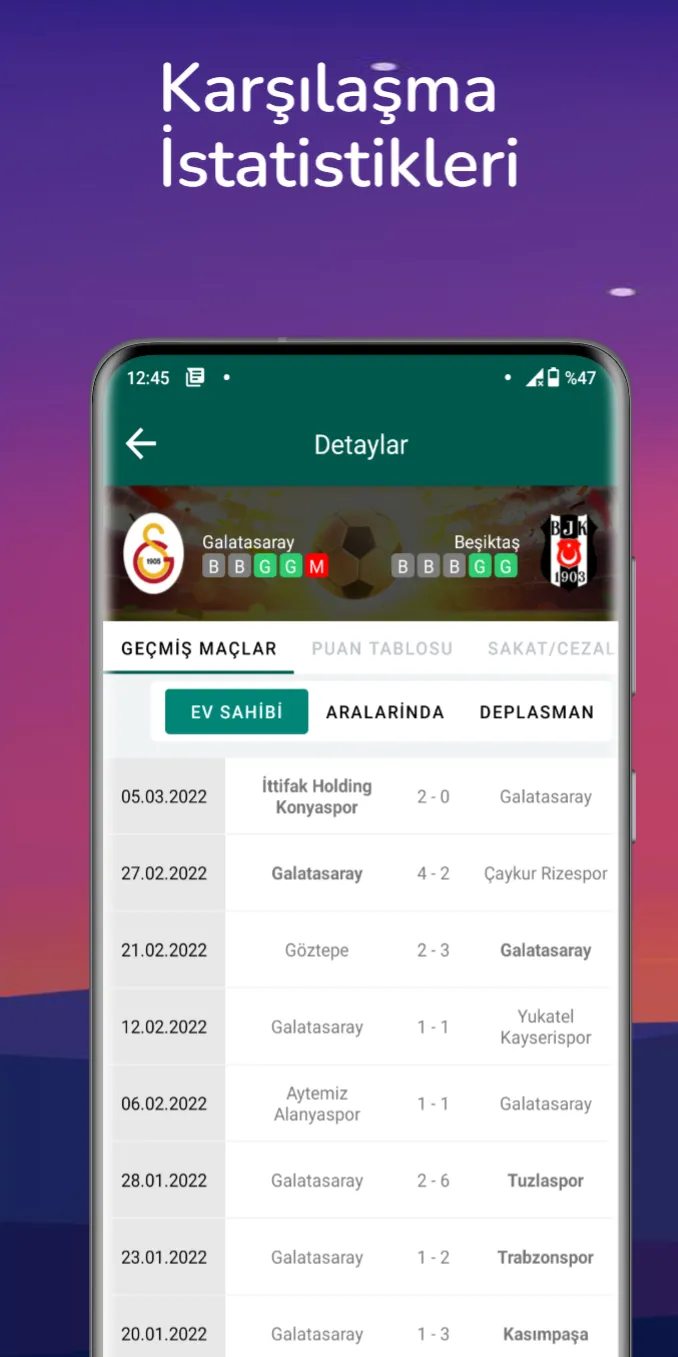 Sportoto Maç İstatistikleri | Indus Appstore | Screenshot