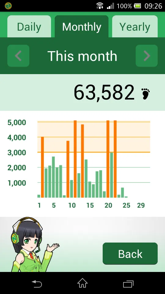 Seika town "Seika Pedometer" | Indus Appstore | Screenshot