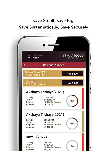 Dvara SmartGold | Indus Appstore | Screenshot