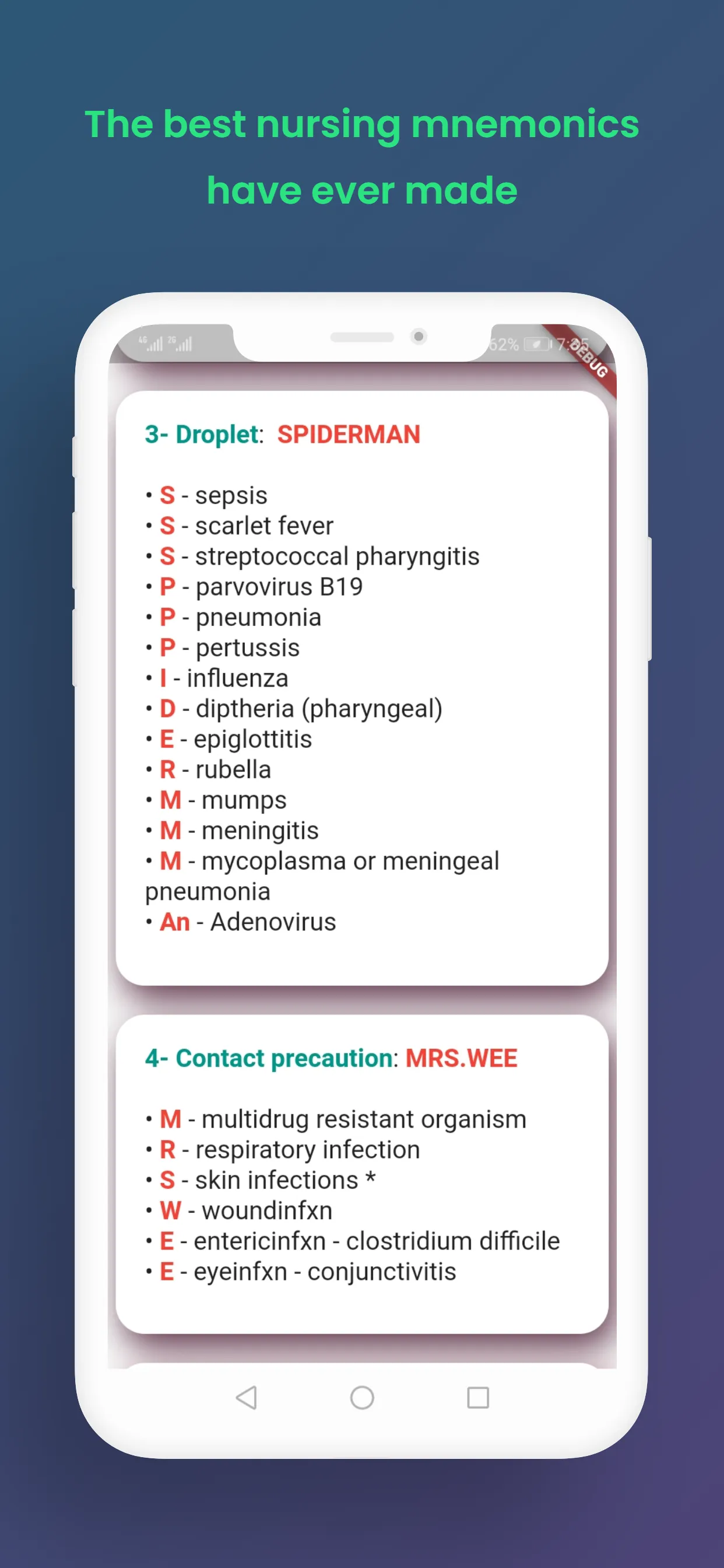 Nursing Mnemonics cards | Indus Appstore | Screenshot