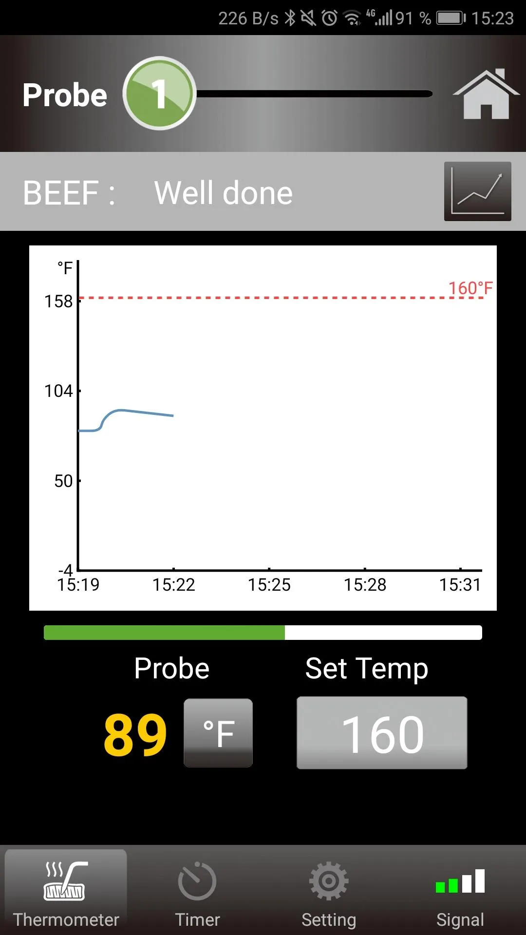 iChef BT-600 | Indus Appstore | Screenshot