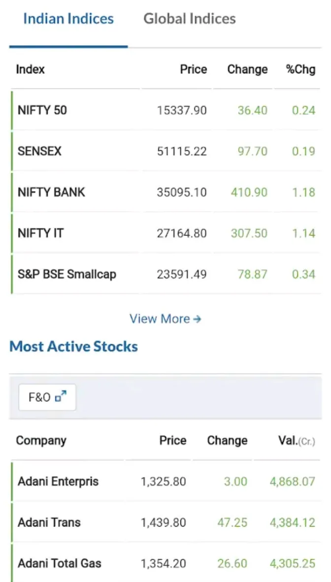 India Stock Market App | Indus Appstore | Screenshot