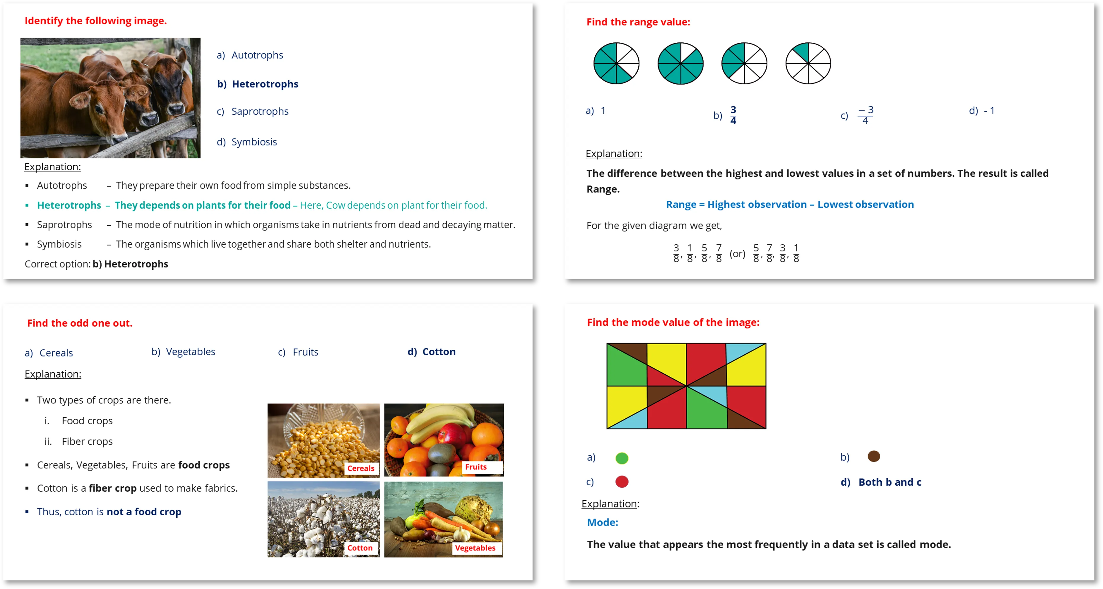 Learn Basics | Indus Appstore | Screenshot