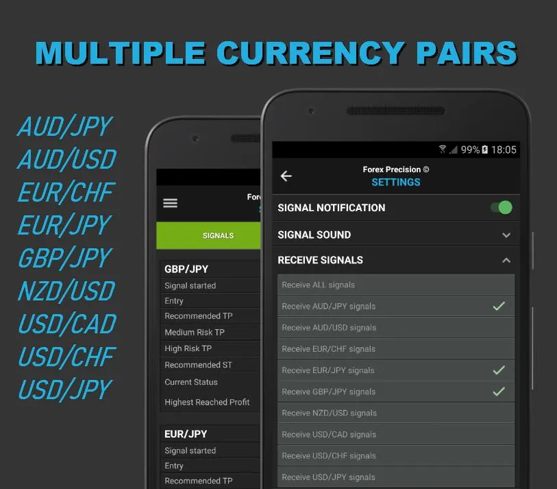 Forex Precision Forex Signals | Indus Appstore | Screenshot