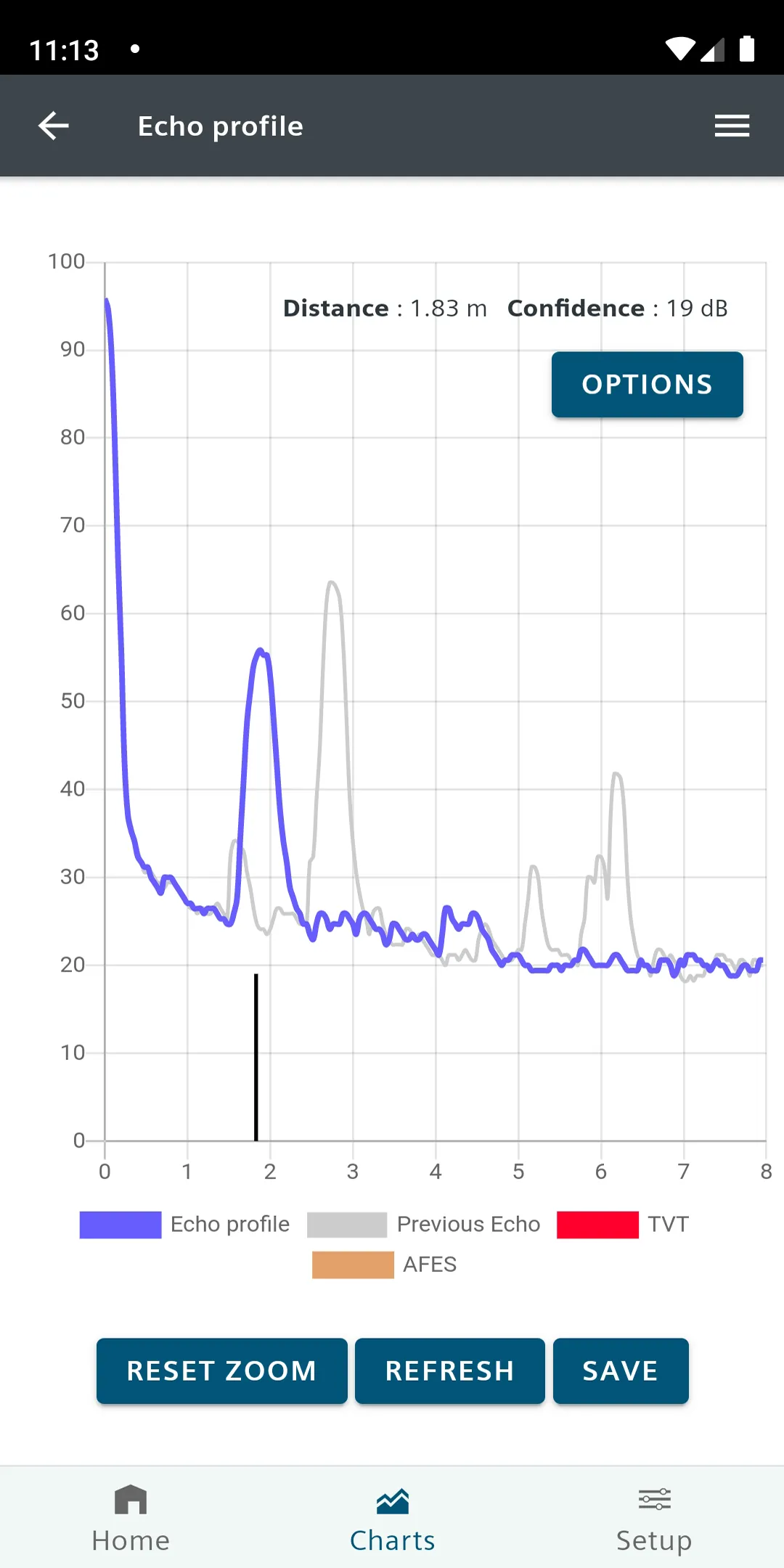 SITRANS mobile IQ | Indus Appstore | Screenshot