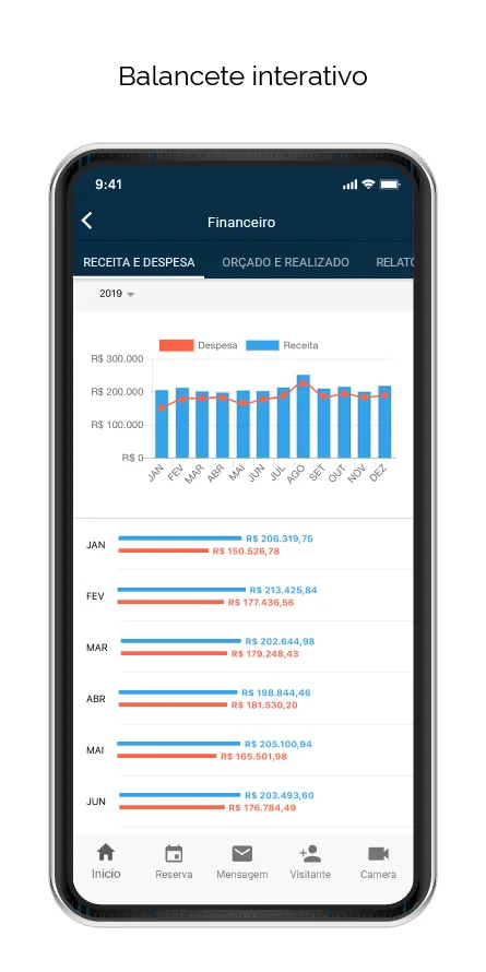 Grupo Moraes Condomínios | Indus Appstore | Screenshot