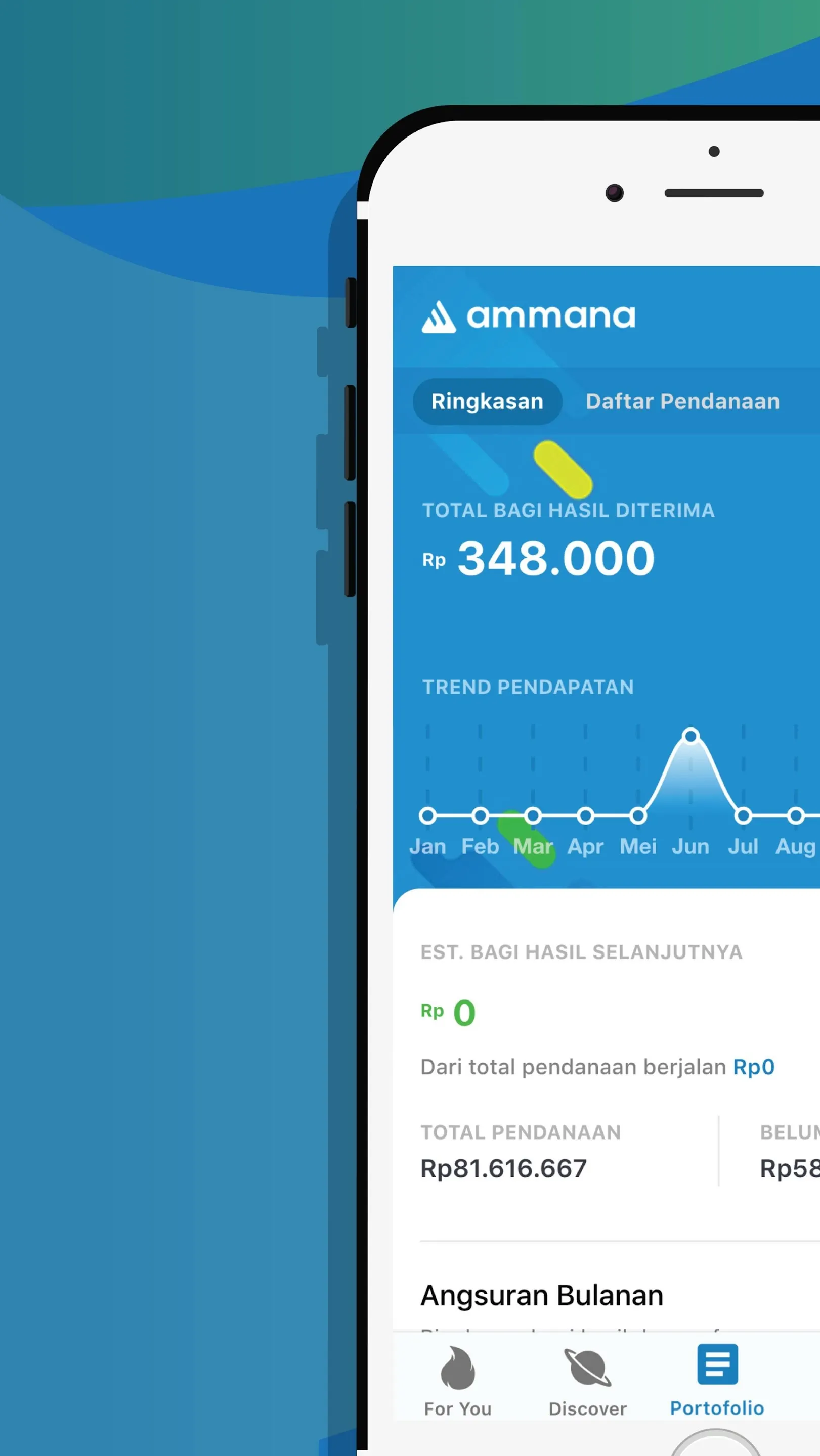 Ammana Lender | Indus Appstore | Screenshot