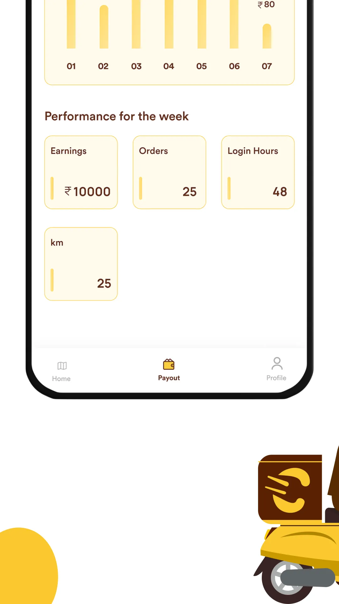 Cookr: Delivery Partner | Indus Appstore | Screenshot