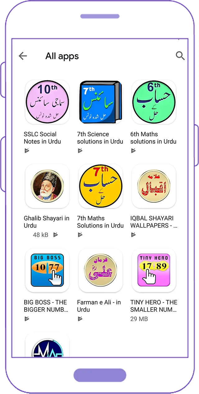 SSLC Science Notes in Urdu | Indus Appstore | Screenshot