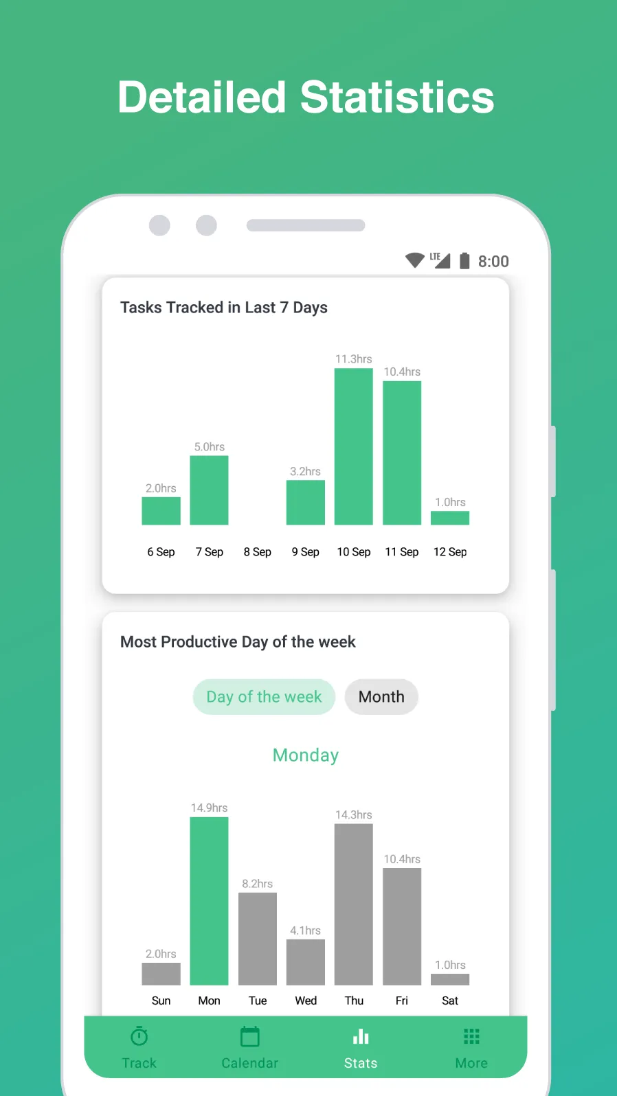 HourBuddy - Work Time Tracker | Indus Appstore | Screenshot