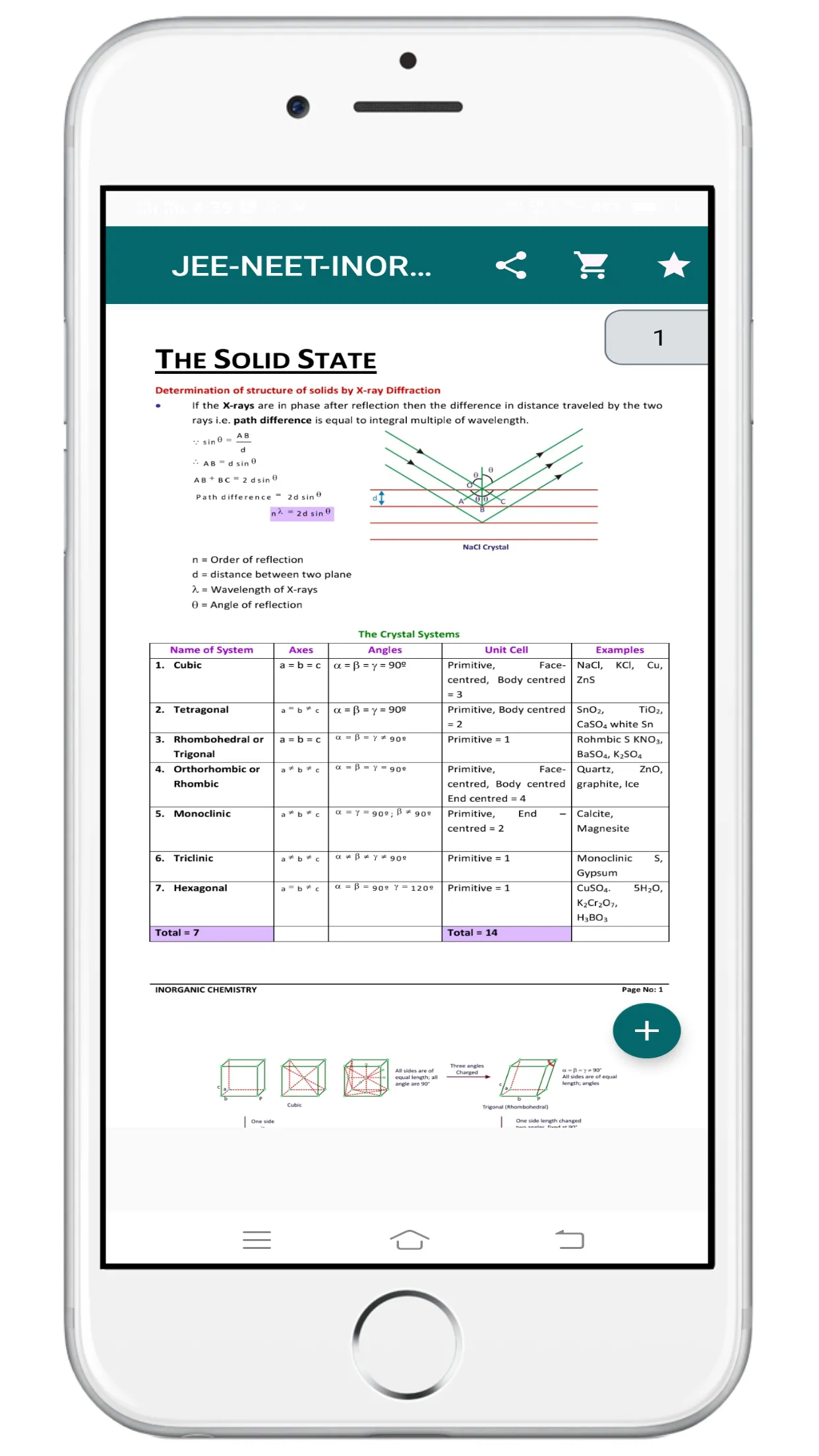 JEE NEET CHEMISTRY EBOOK | Indus Appstore | Screenshot