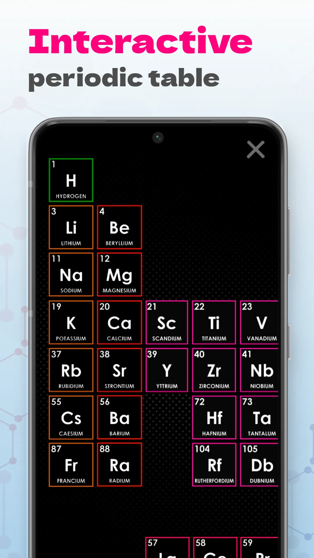 Unreal Chemist - Chemistry Lab | Indus Appstore | Screenshot