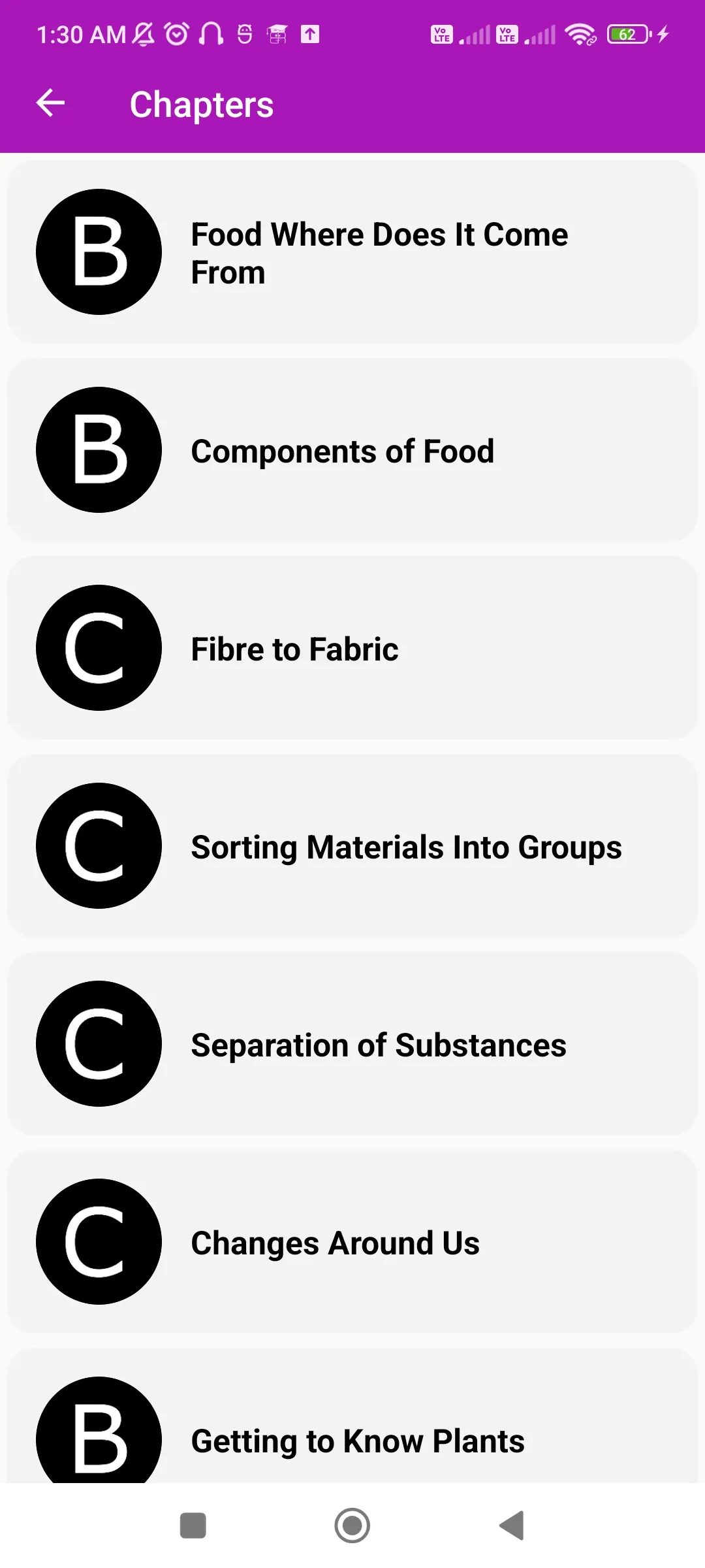 Class 6 MCQ | Indus Appstore | Screenshot