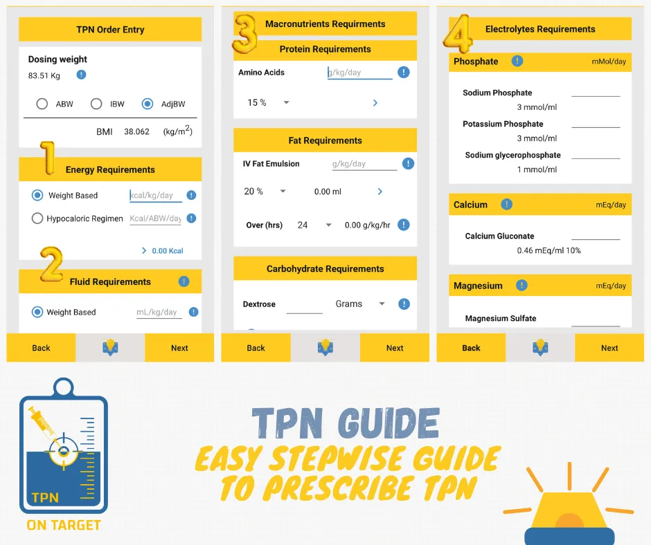 OnTarget TPN Calculator | Indus Appstore | Screenshot