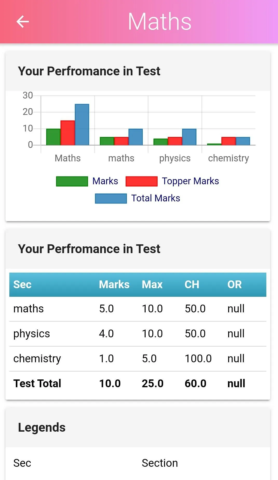 Nucleus | Indus Appstore | Screenshot