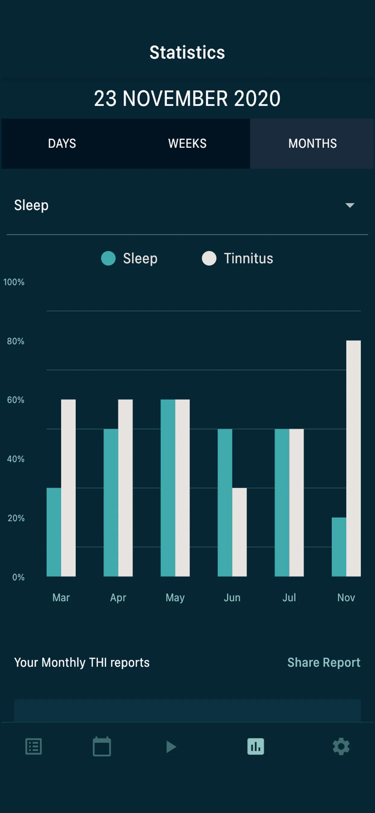 SoundRelief by Lios | Indus Appstore | Screenshot