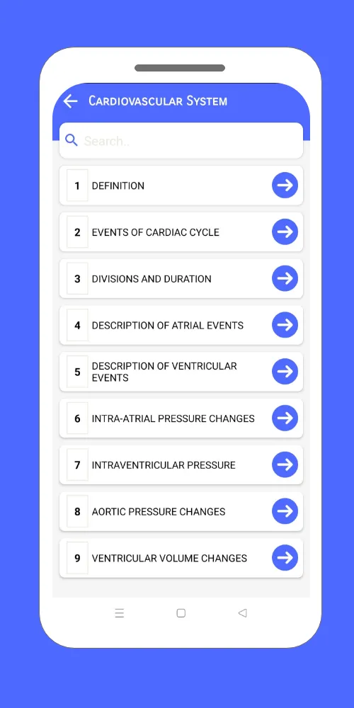 Cardiovascular System | Indus Appstore | Screenshot