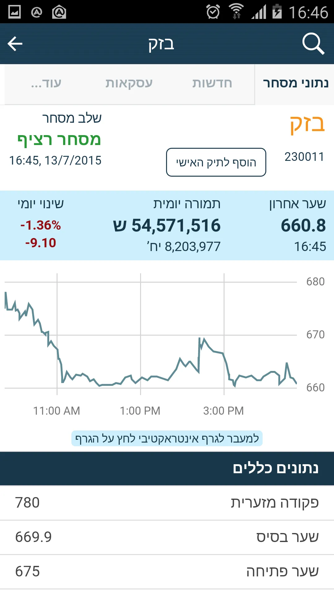 Globes TradeOne | Indus Appstore | Screenshot