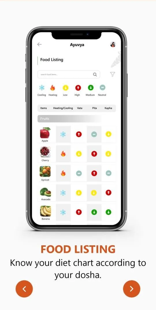 Ayuvya - Ayurvedic Health App | Indus Appstore | Screenshot