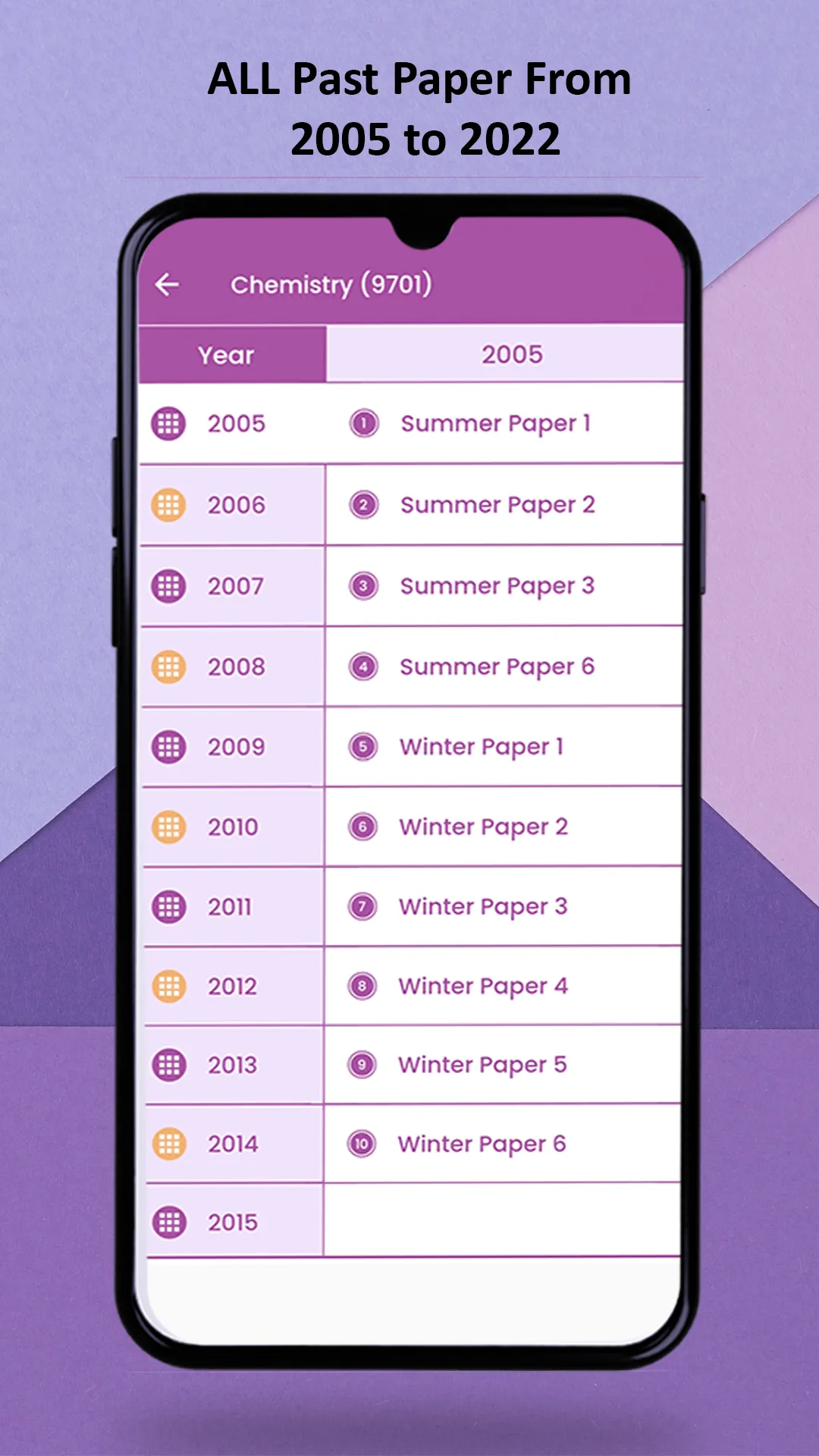 A Level Past Papers & Solution | Indus Appstore | Screenshot