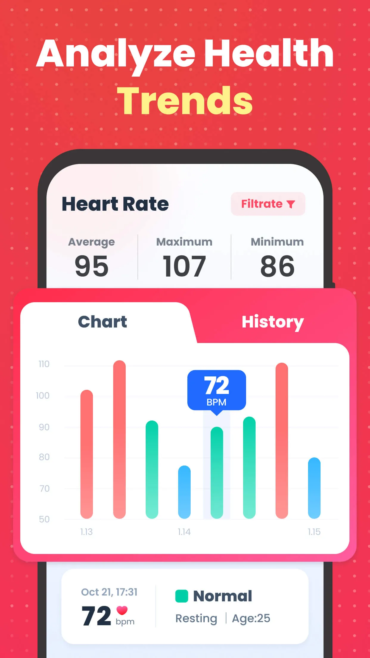 Heart Rate: Heart Rate Monitor | Indus Appstore | Screenshot