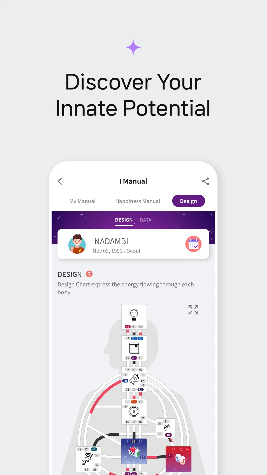 i-Manual : Human Design App | Indus Appstore | Screenshot