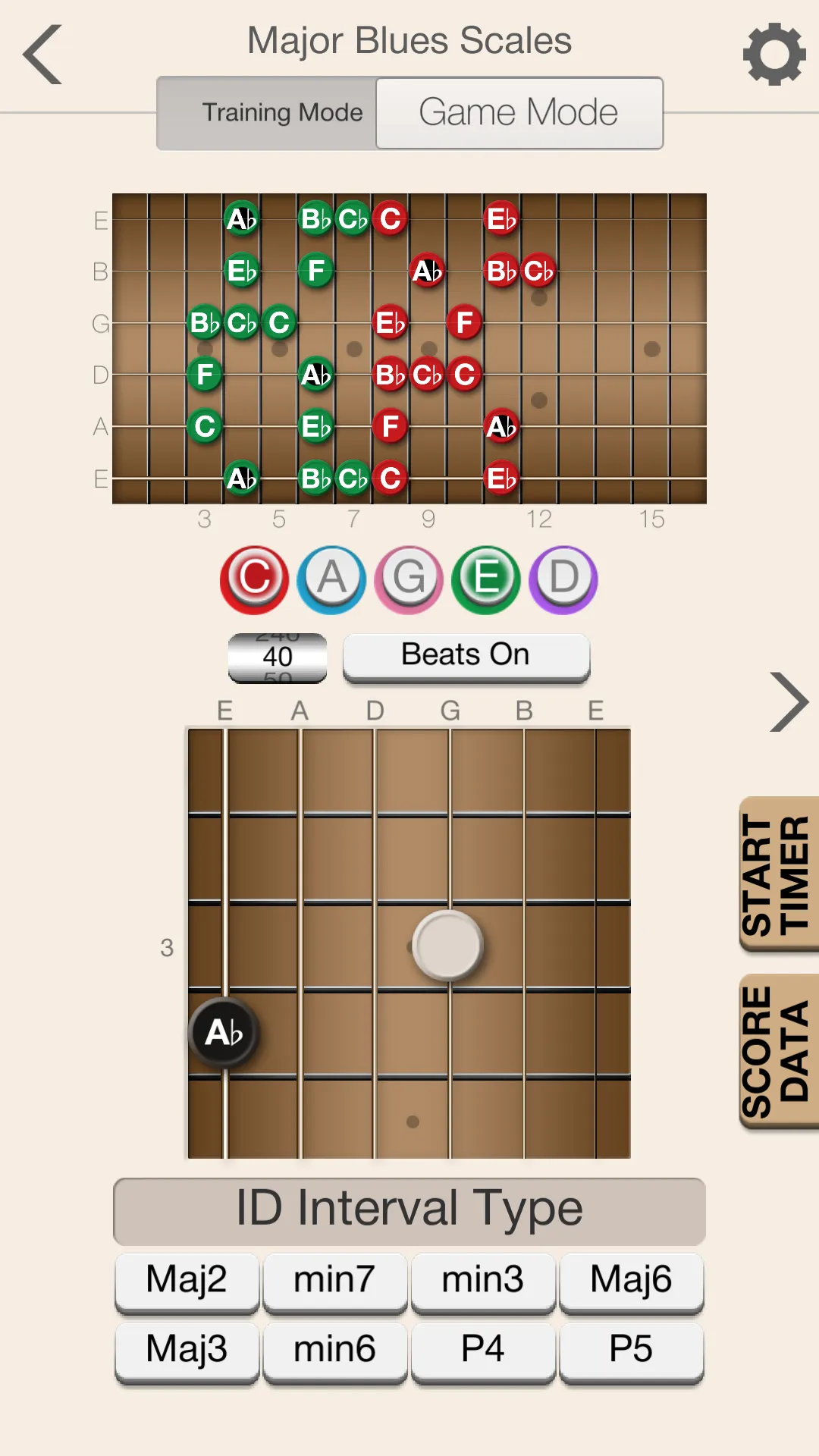 Guitar Scales Unleashed | Indus Appstore | Screenshot