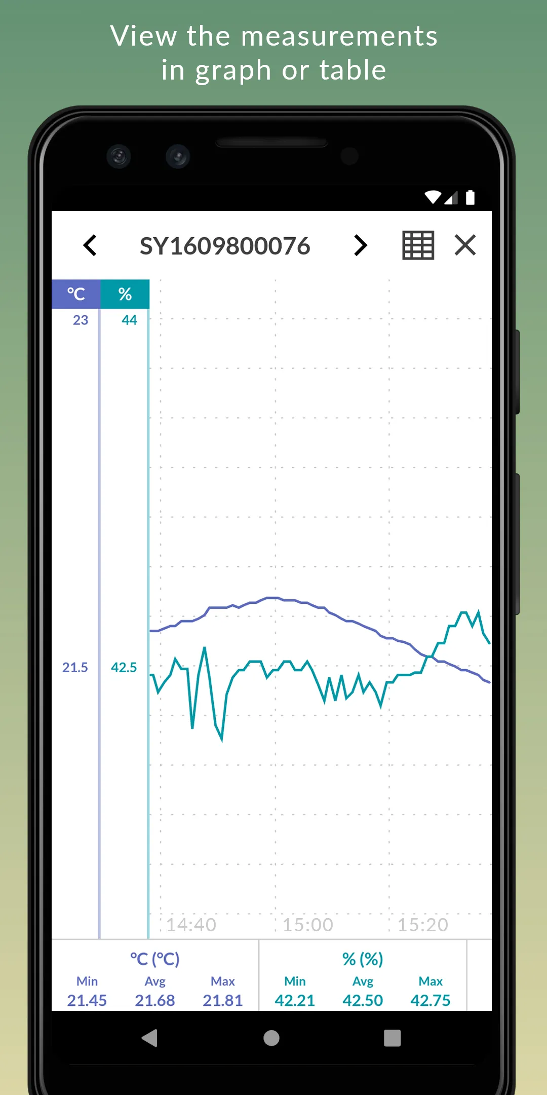 JRI MyNanoView | Indus Appstore | Screenshot