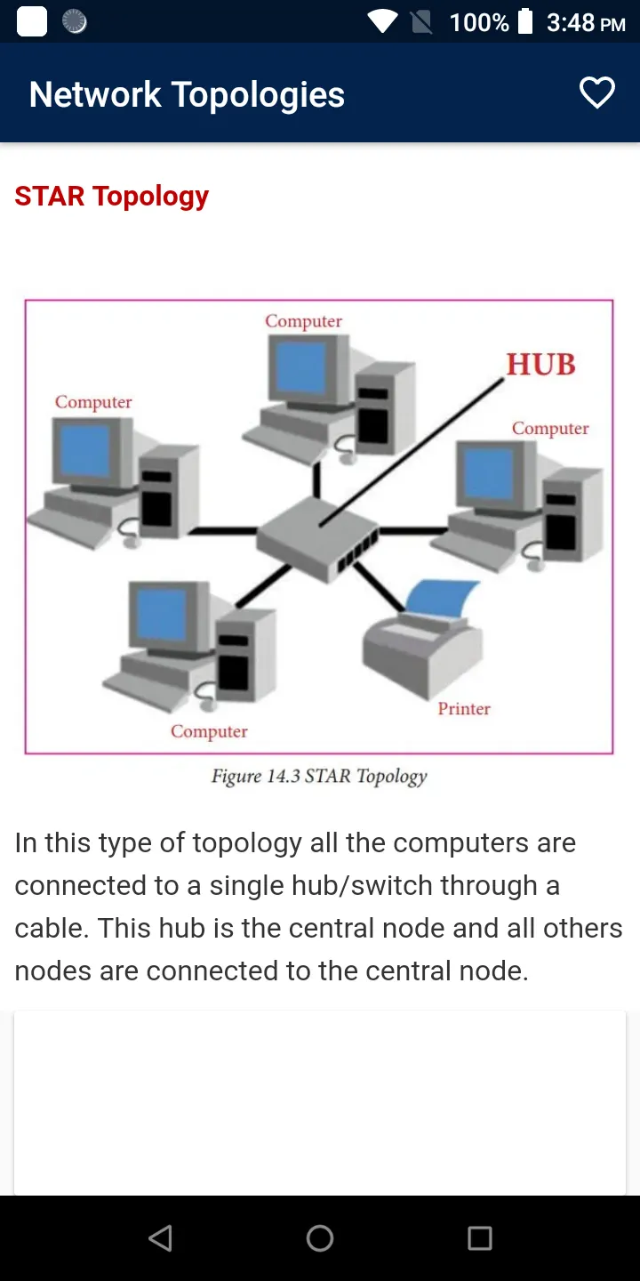 Communication Engineering | Indus Appstore | Screenshot