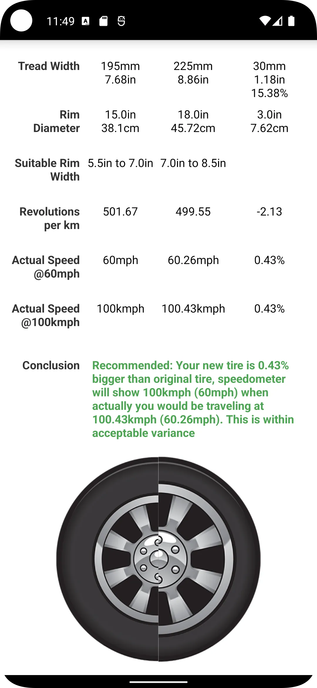 Tire Size Calculator | Indus Appstore | Screenshot