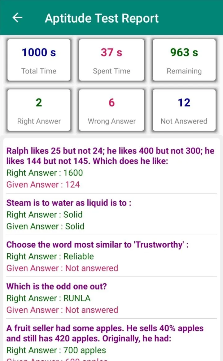 Aptitude Test | Indus Appstore | Screenshot