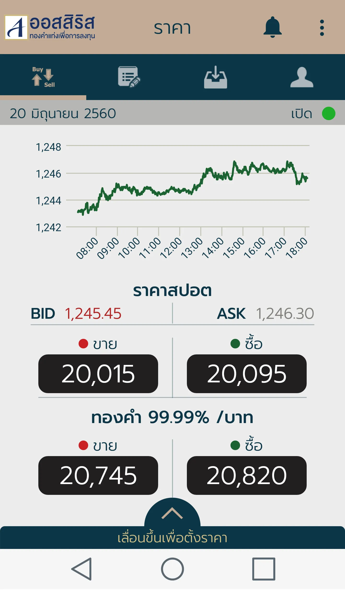 Ausiris Gold Investment Trade | Indus Appstore | Screenshot