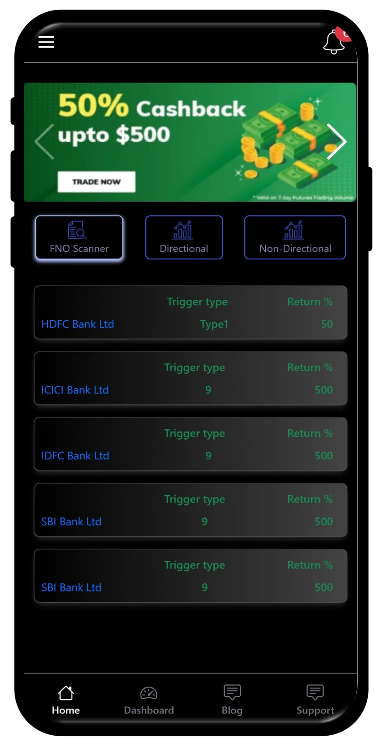 DELTABULL TRADES | Indus Appstore | Screenshot