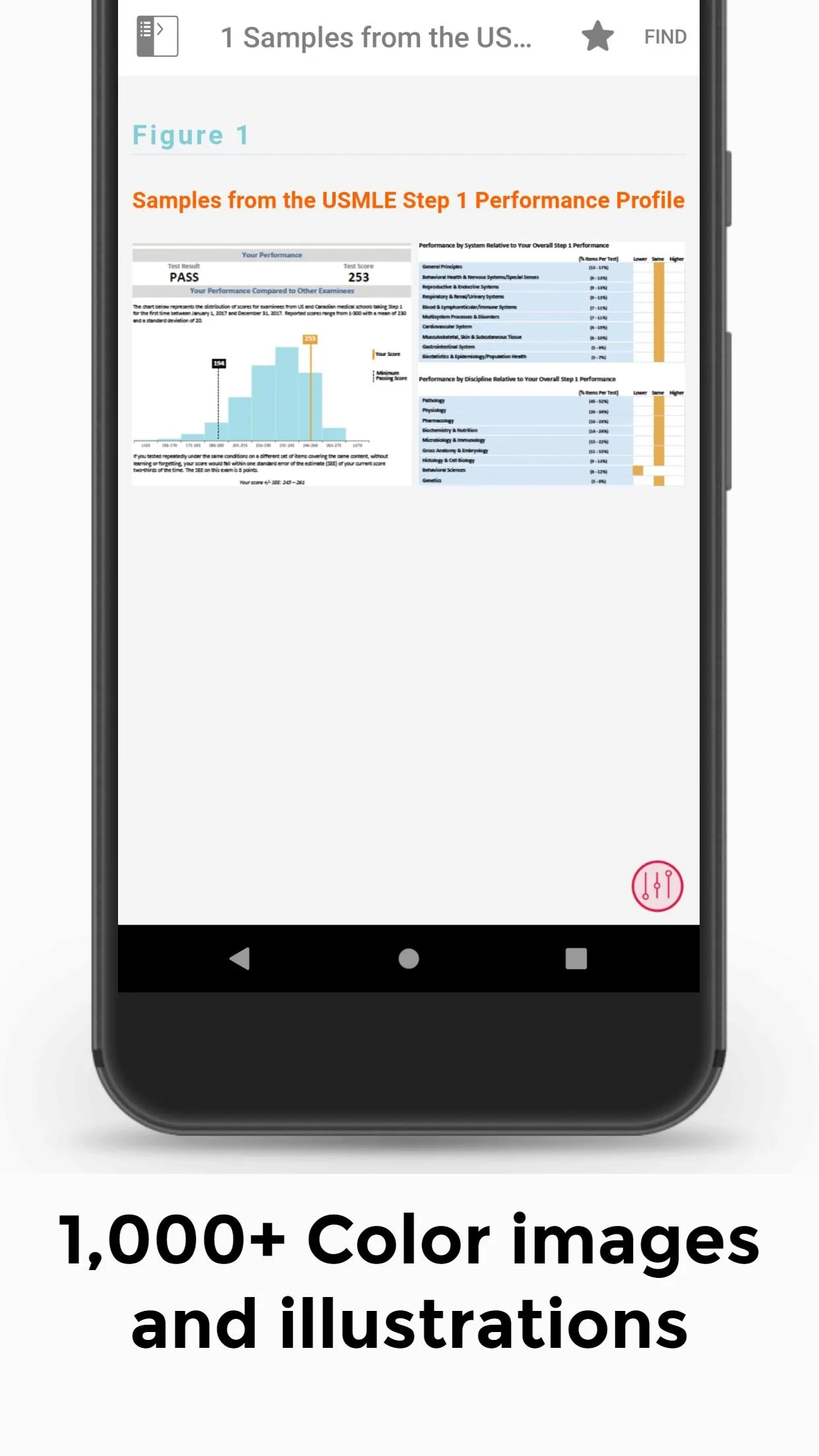 First Aid for the USMLE Step 1 | Indus Appstore | Screenshot