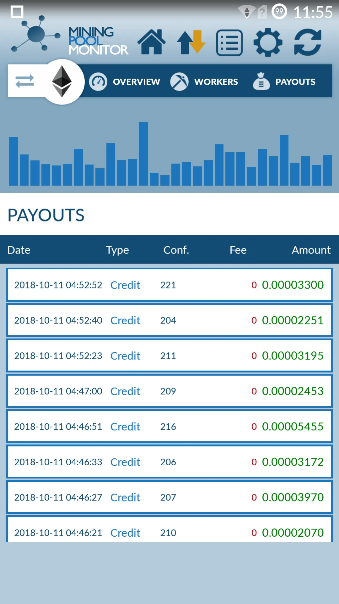 Mining Monitor 4 MiningPoolHub | Indus Appstore | Screenshot